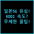 칼딘 돌체구스토 네스프레소 호환 어댑터 솔직 후기 및 세척 팁 정리