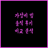 빔프로젝터 추천 VANKYO Leisure 200, Leisur300 등 솔직 후기 비교!